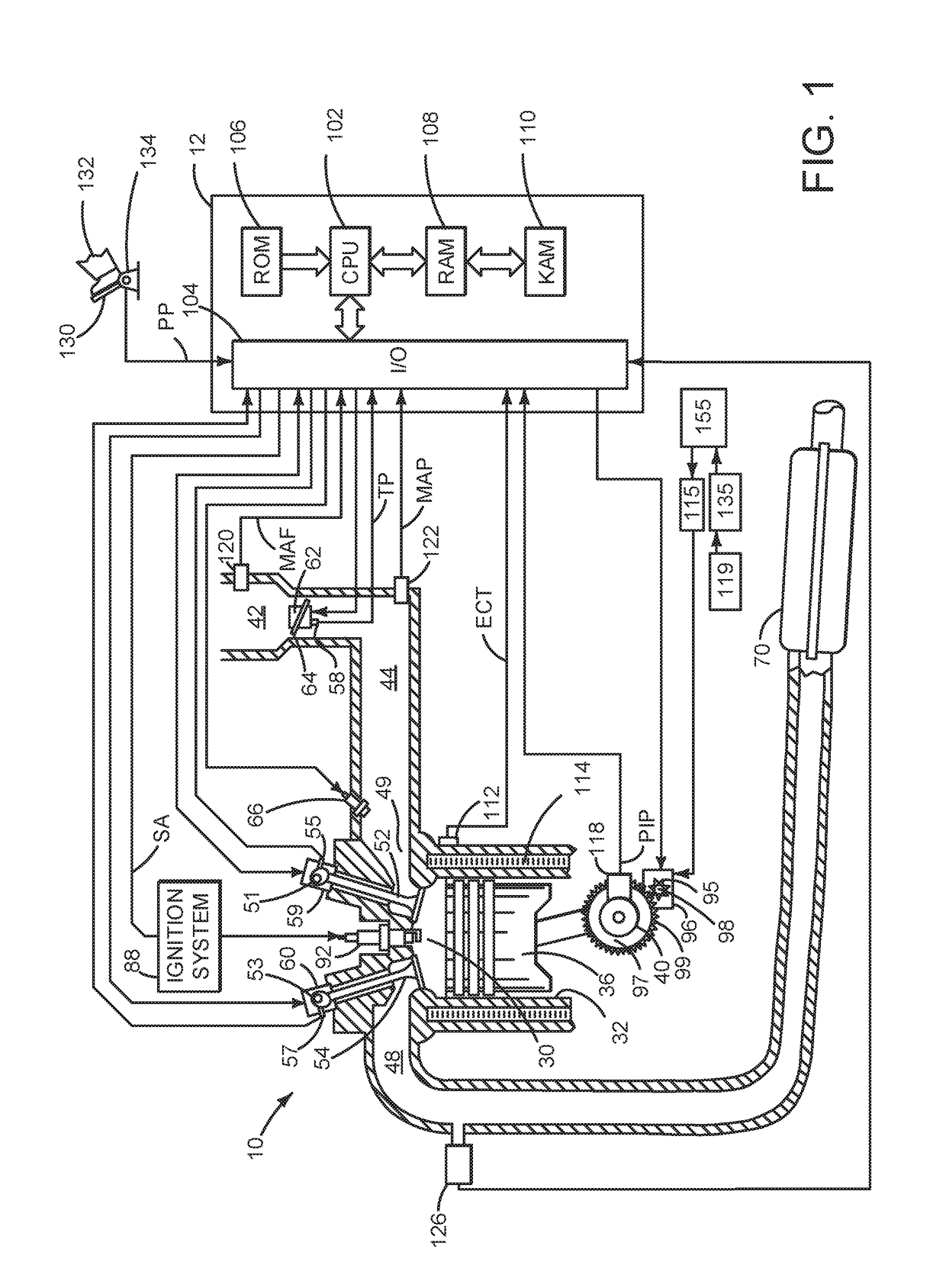 Methods and systems for improving engine starter durability for a stop/start vehicle