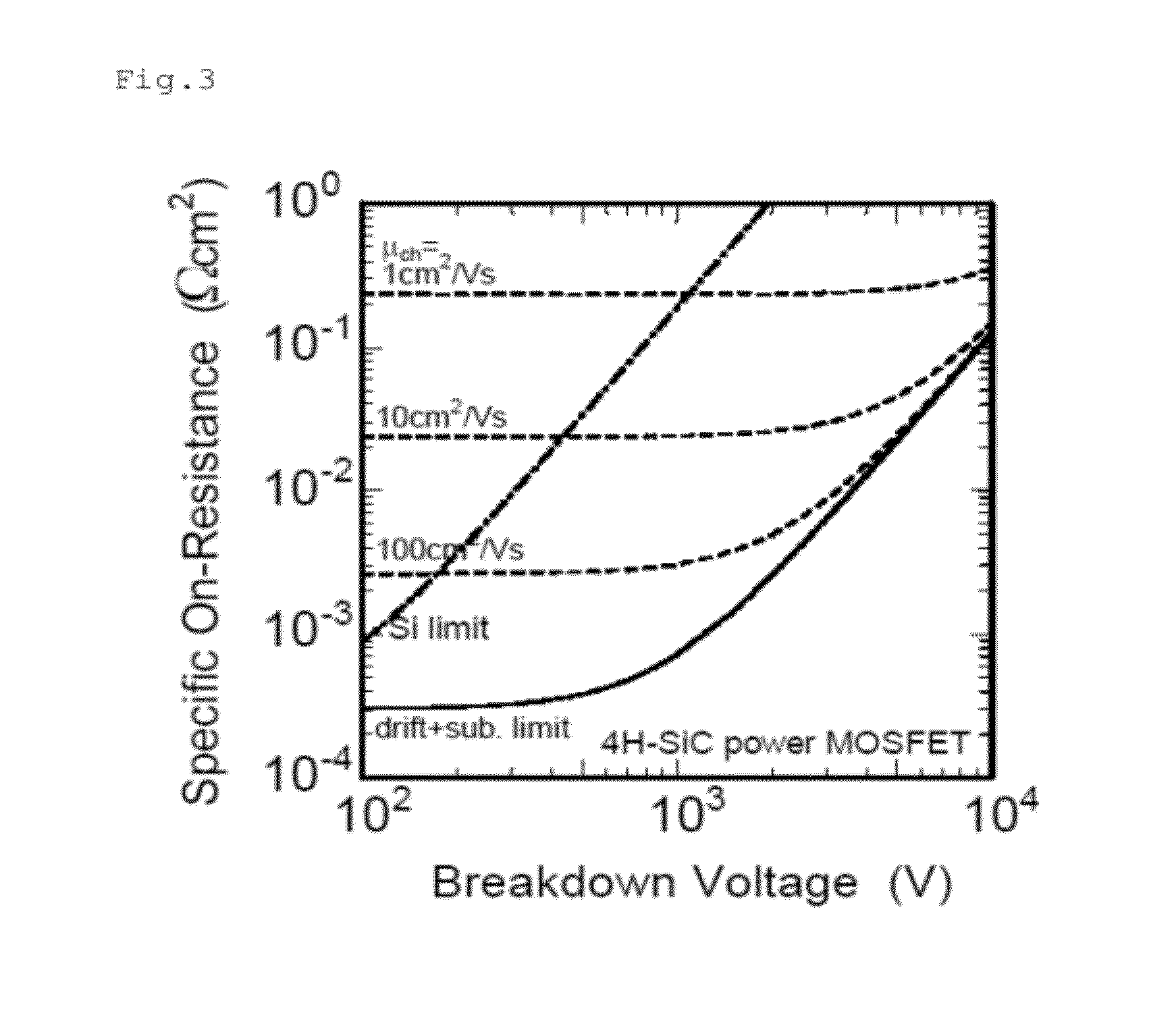 Sic semiconductor element and manufacturing method for same