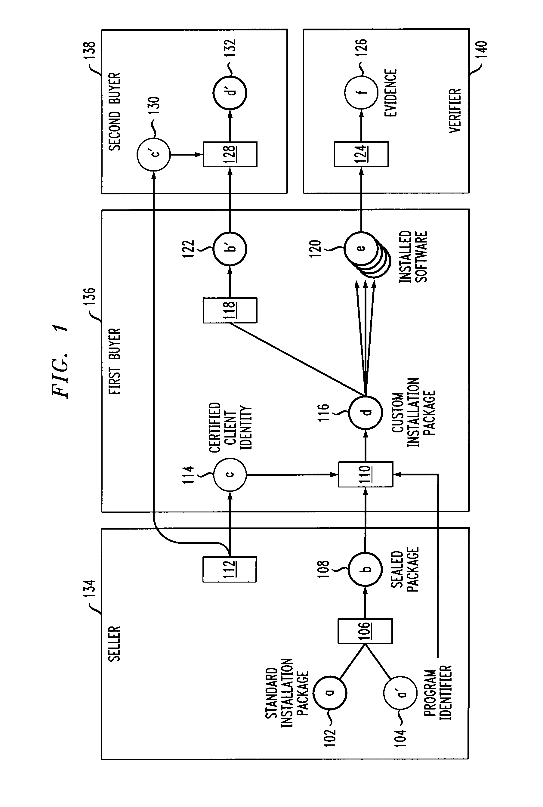 Software protection using an installation product having an entitlement file