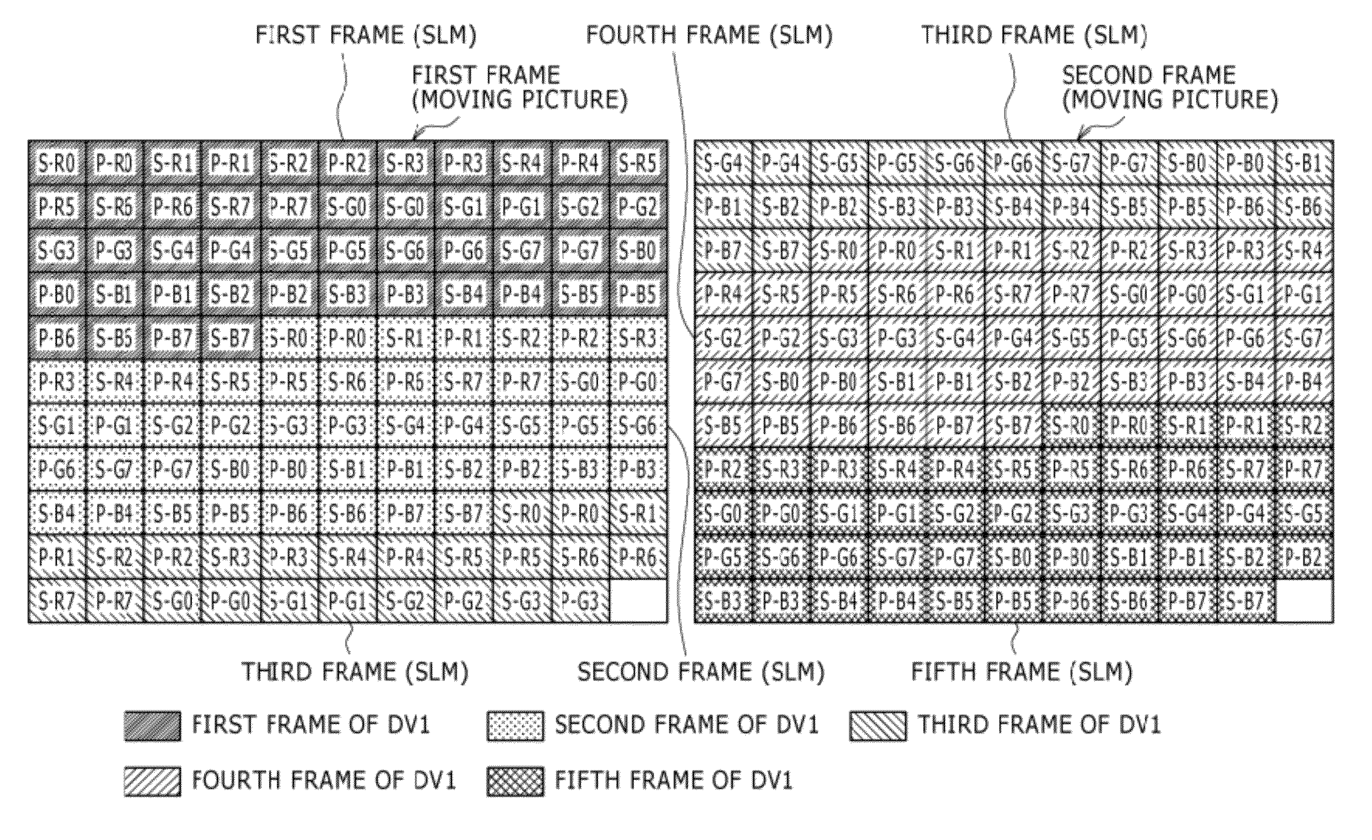 Three-dimensional image display system