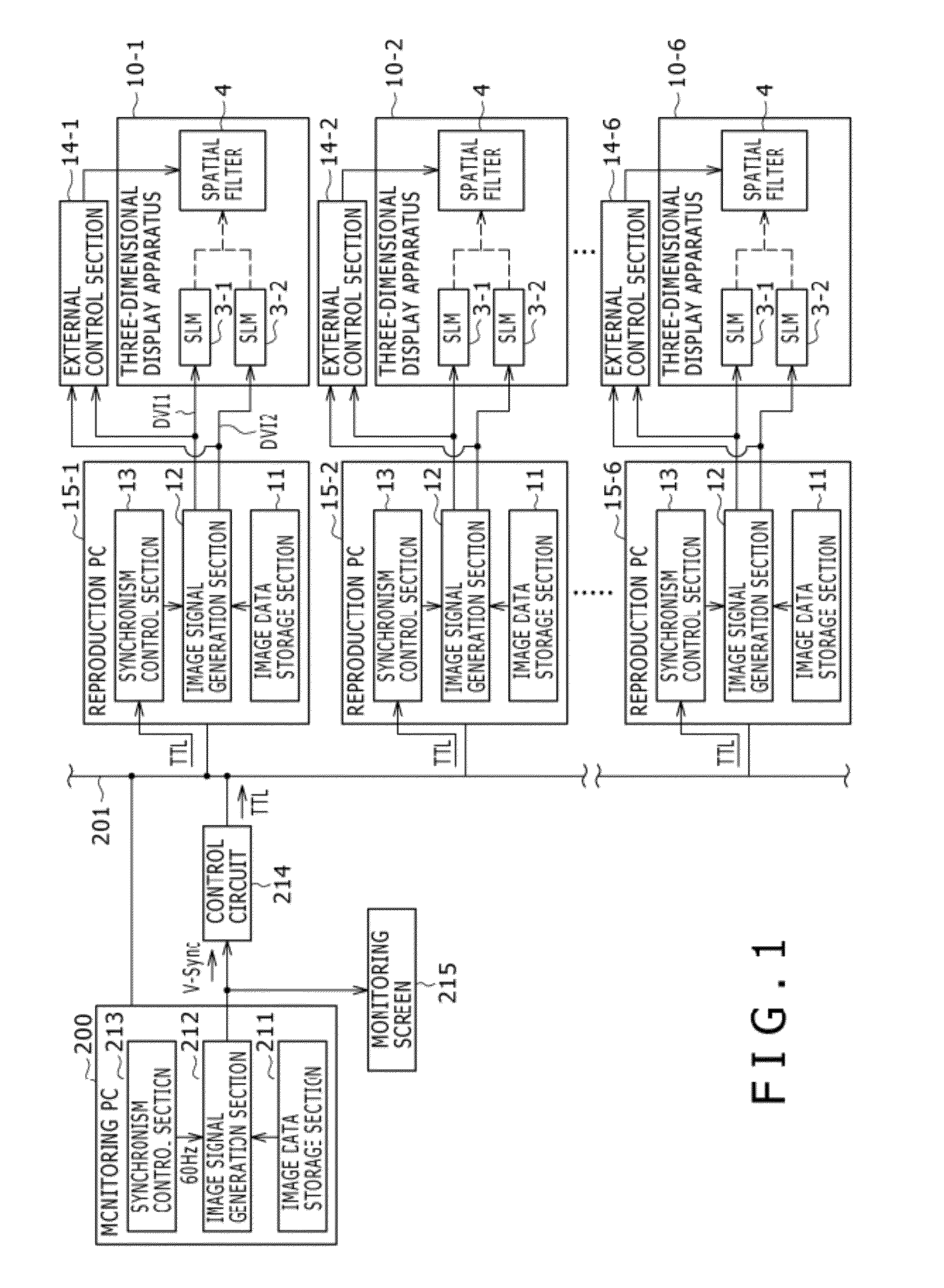 Three-dimensional image display system