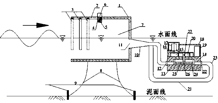 A power generation device suitable for sea conditions coupled with waves and currents