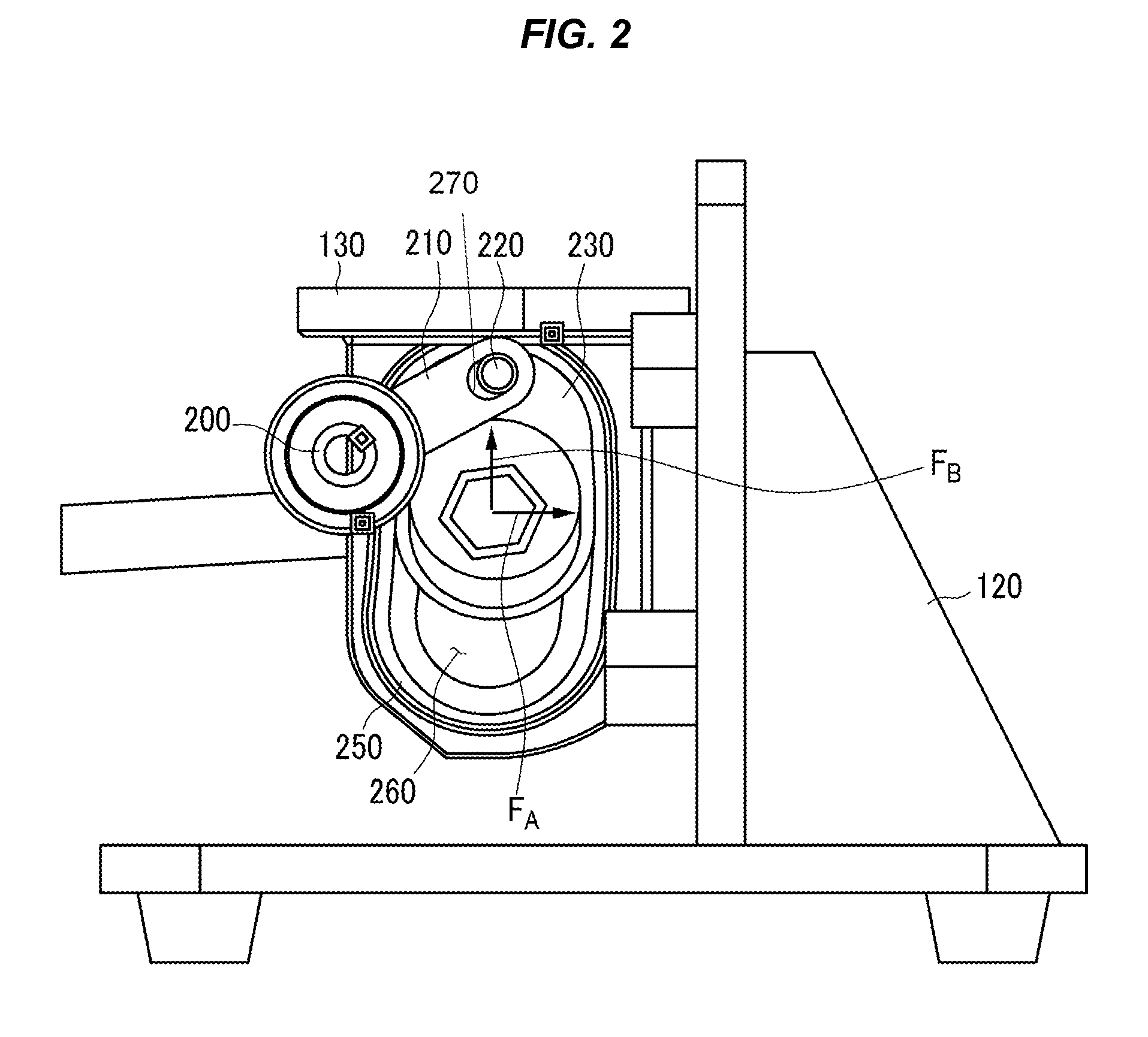 Active geometry control suspension