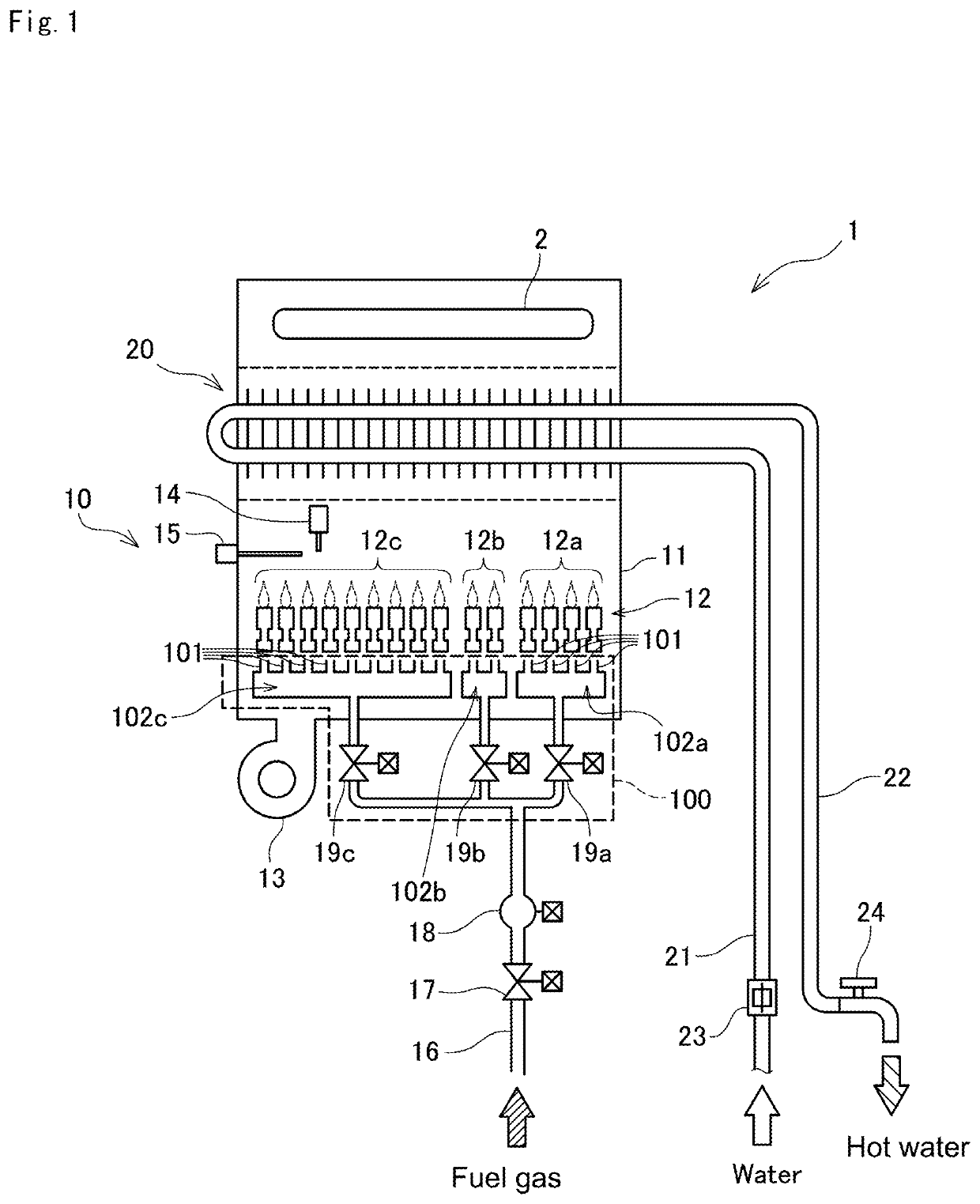 Gas manifold