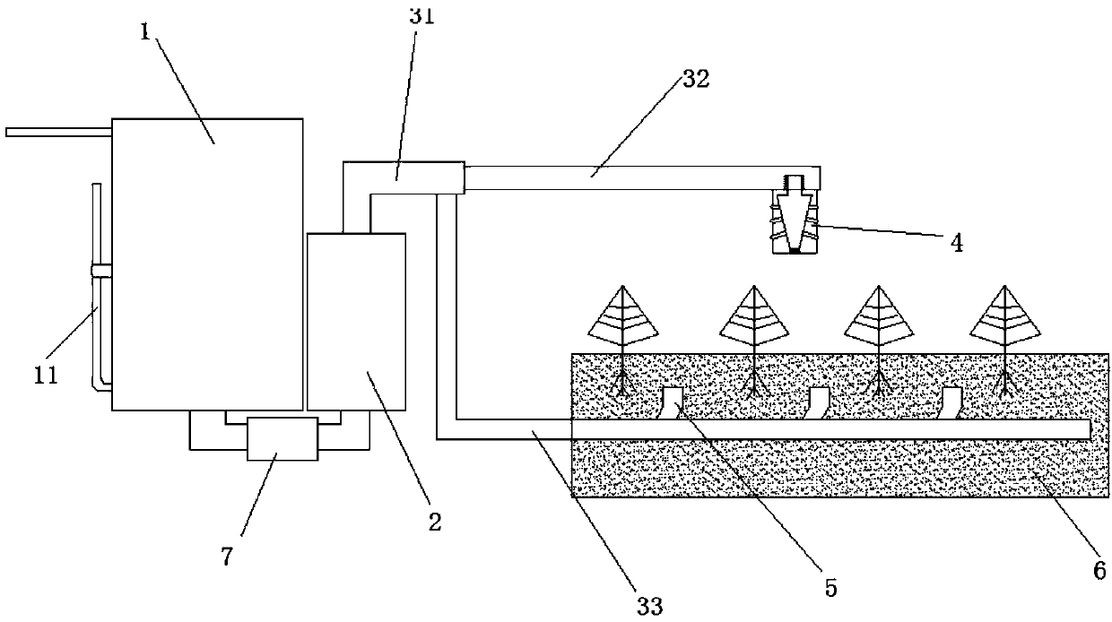 Agricultural water conservation irrigation system and water conservation irrigation method thereof