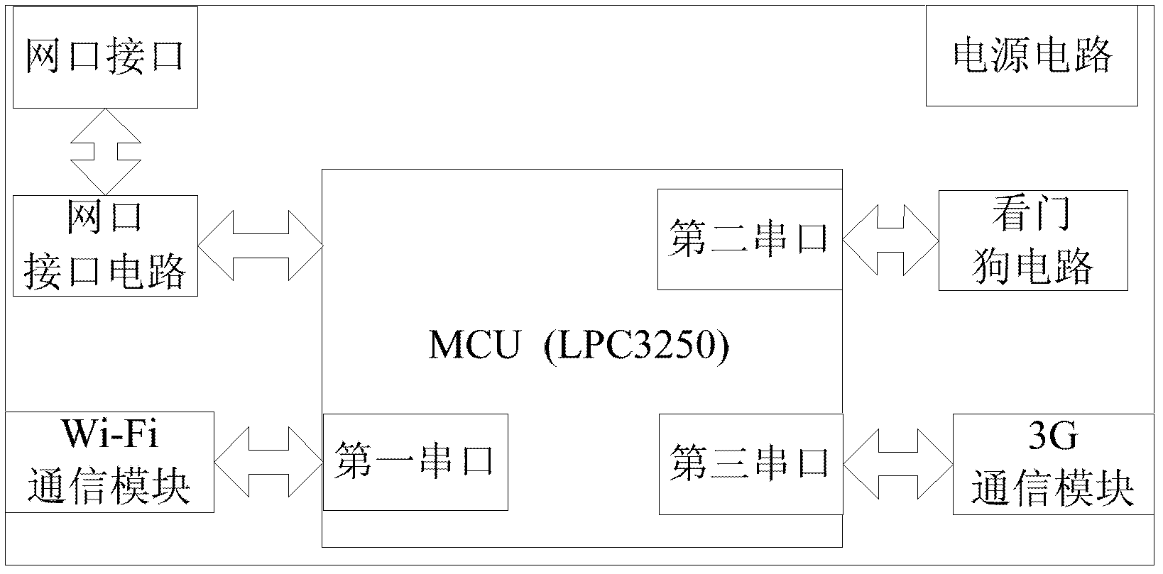 Active-service bus taking information issuing device