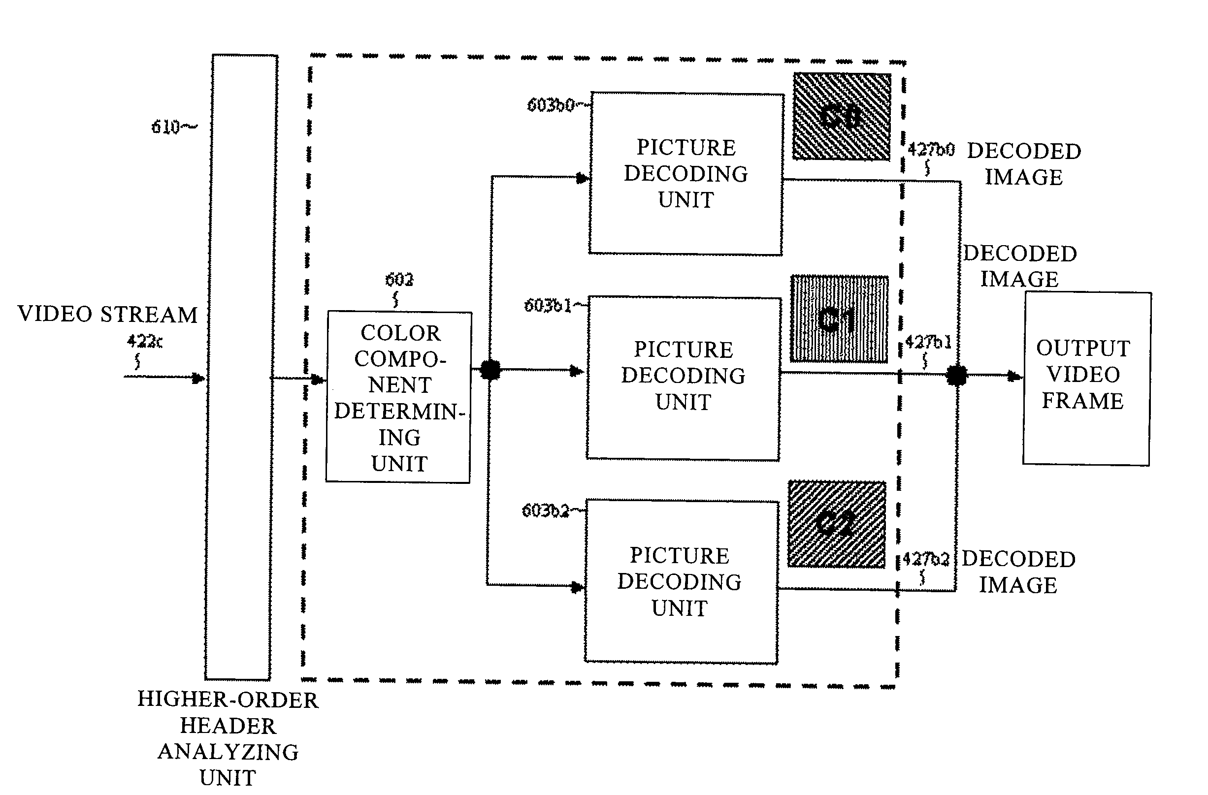 Image encoding device, image decoding device, image encoding method and image decoding method