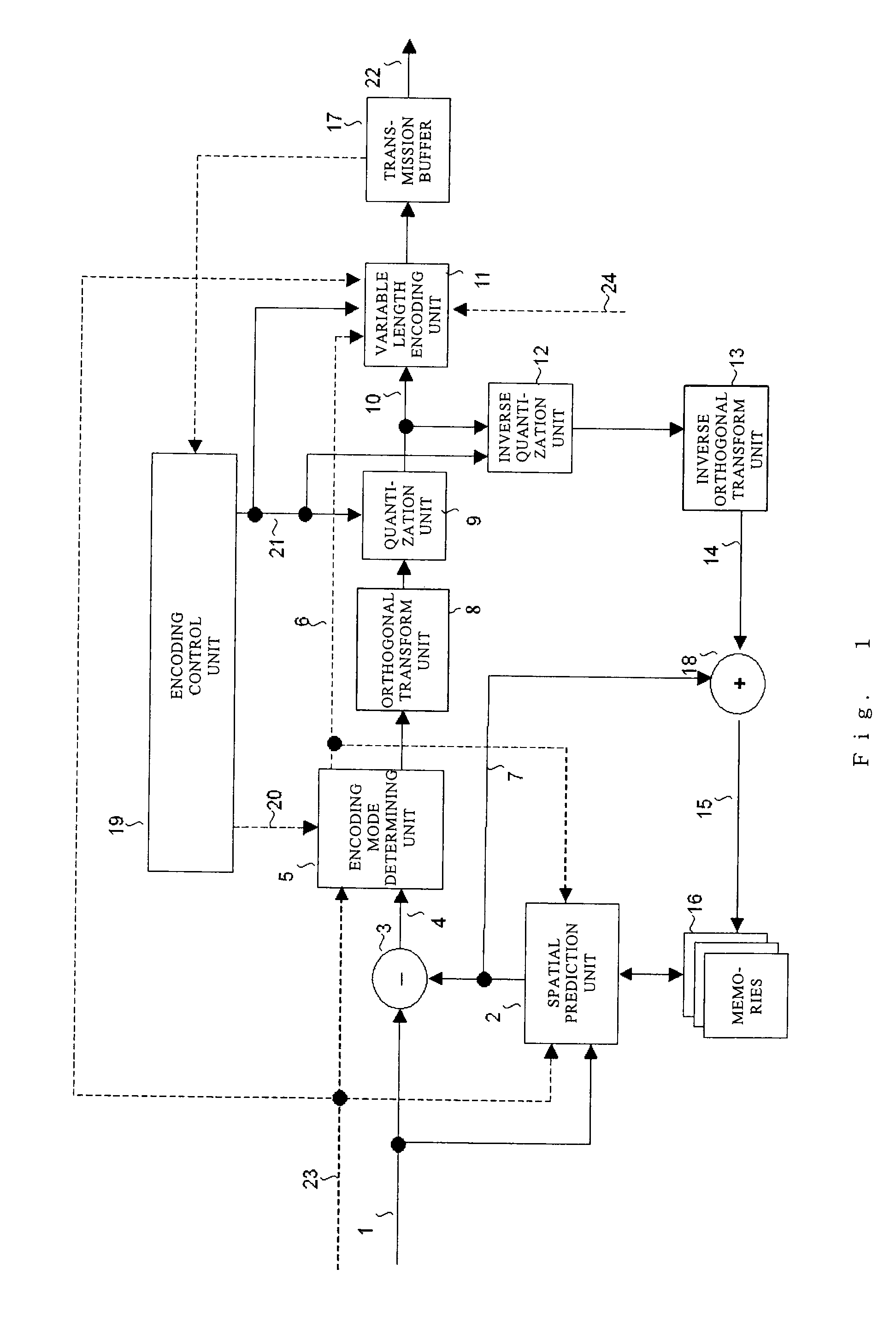 Image encoding device, image decoding device, image encoding method and image decoding method