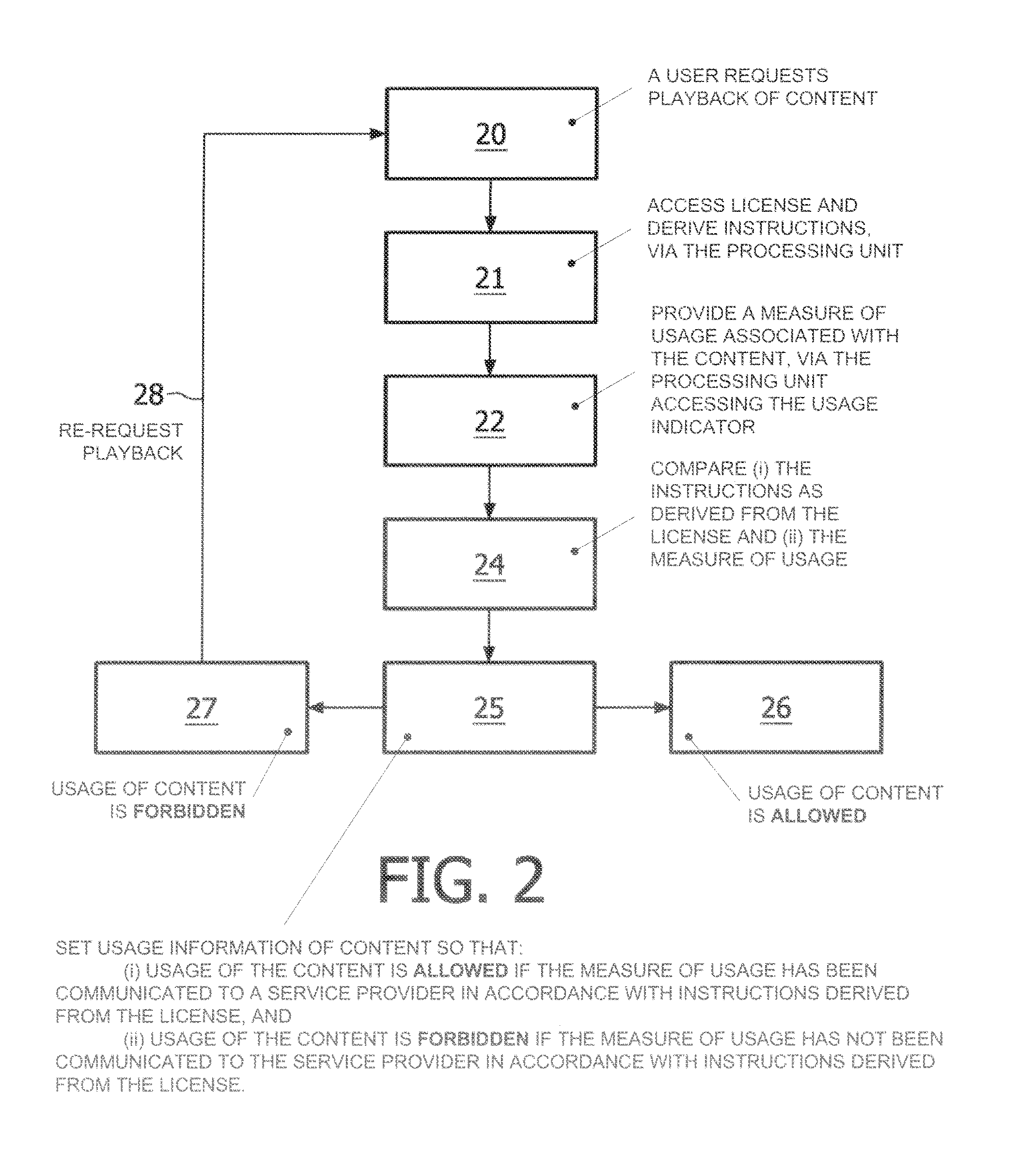 Playback device with conditional playback