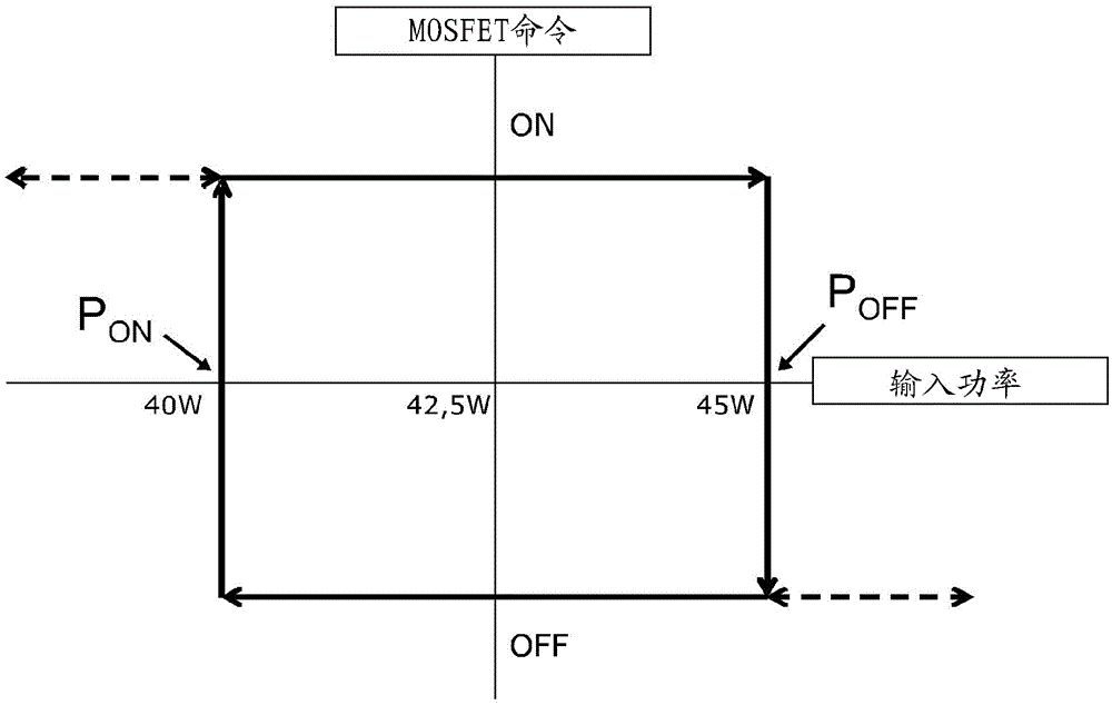 Systems and methods for improving energy efficiency in cooling plant compressors