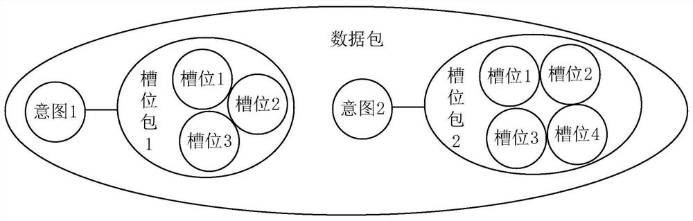 Voice understanding method and device