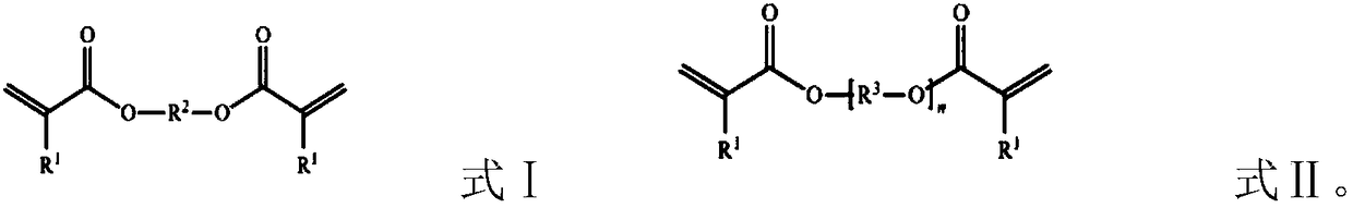 High-performance spray-applied waterproof acrylate material and preparation method thereof