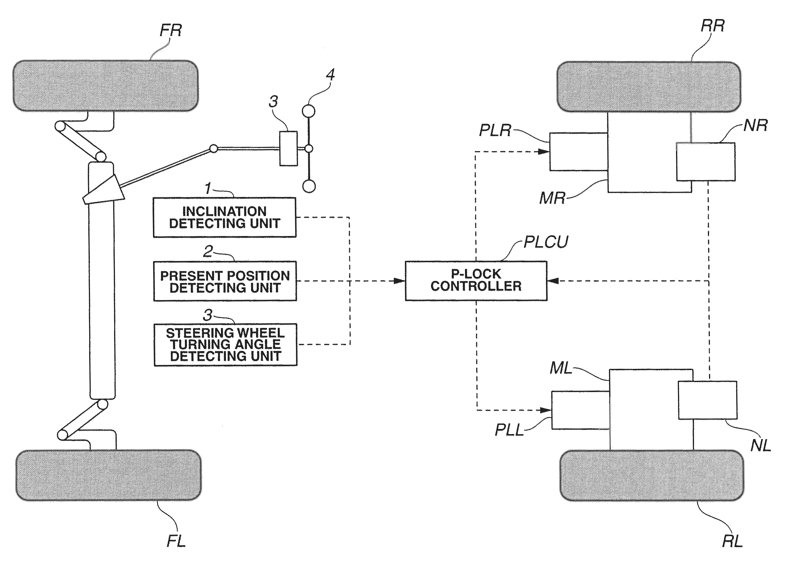 Parking lock control device for vehicle and control method