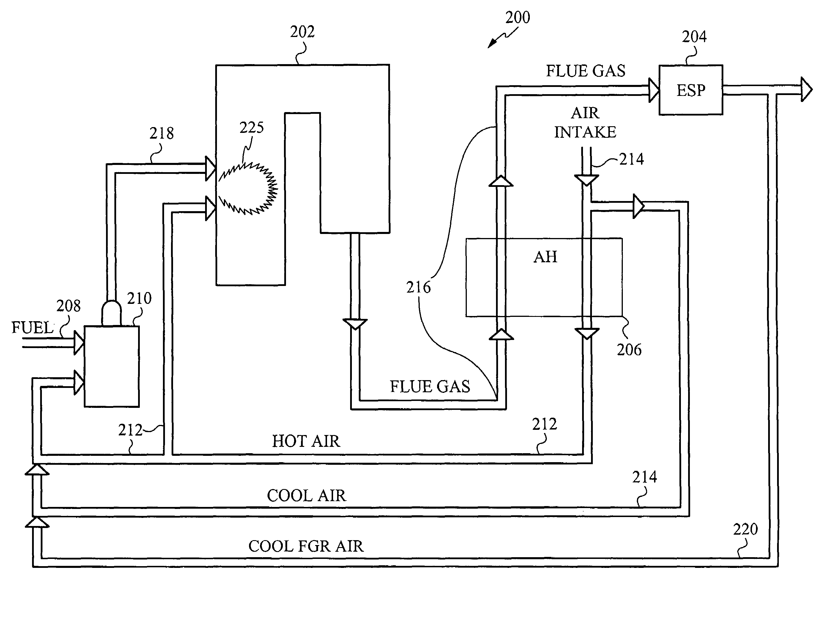 System and method of reducing pulverizer flammability hazard and boiler nitrous oxide output