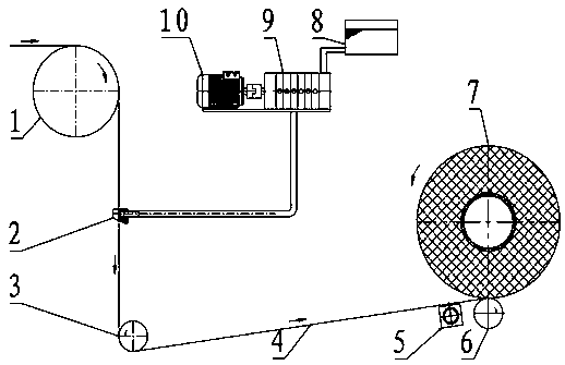 Synthetic fiber filament segmented dyeing device