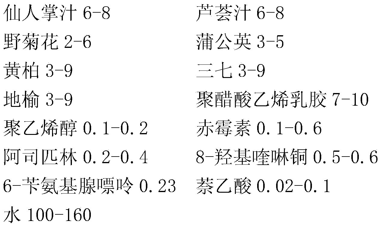 Continuous cropping type eggplant grafting method