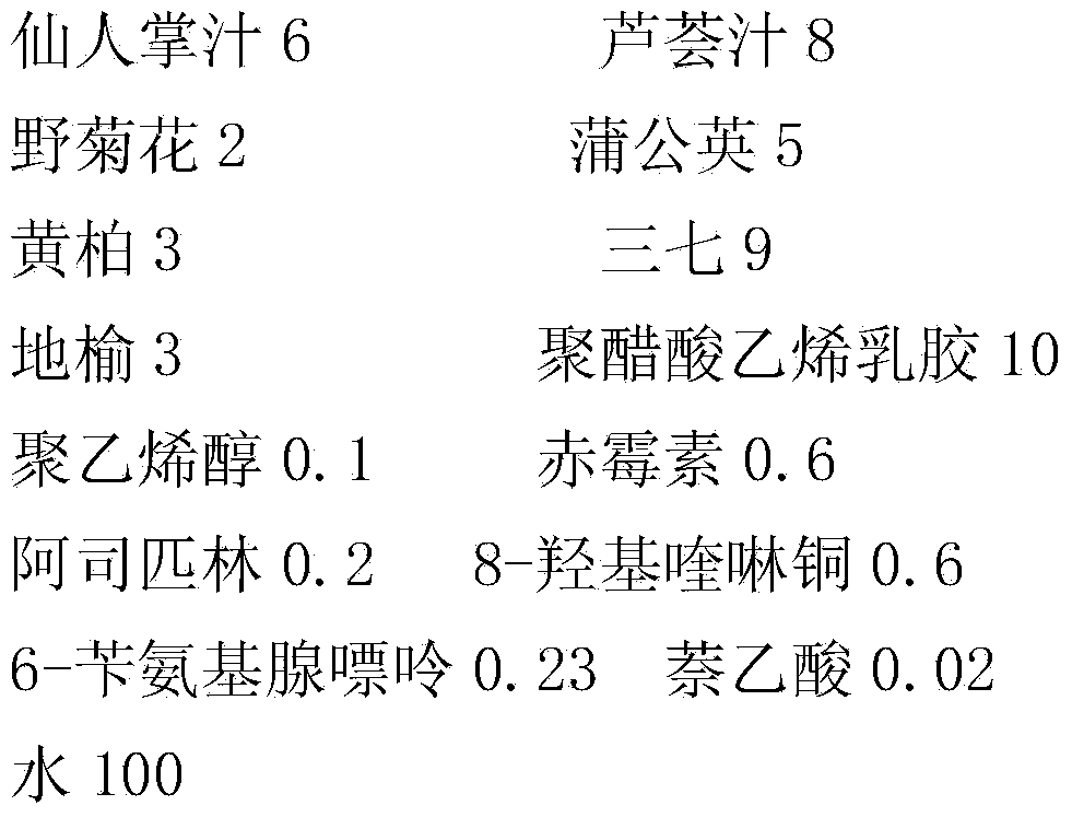 Continuous cropping type eggplant grafting method