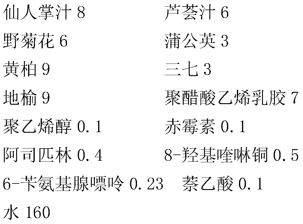 Continuous cropping type eggplant grafting method