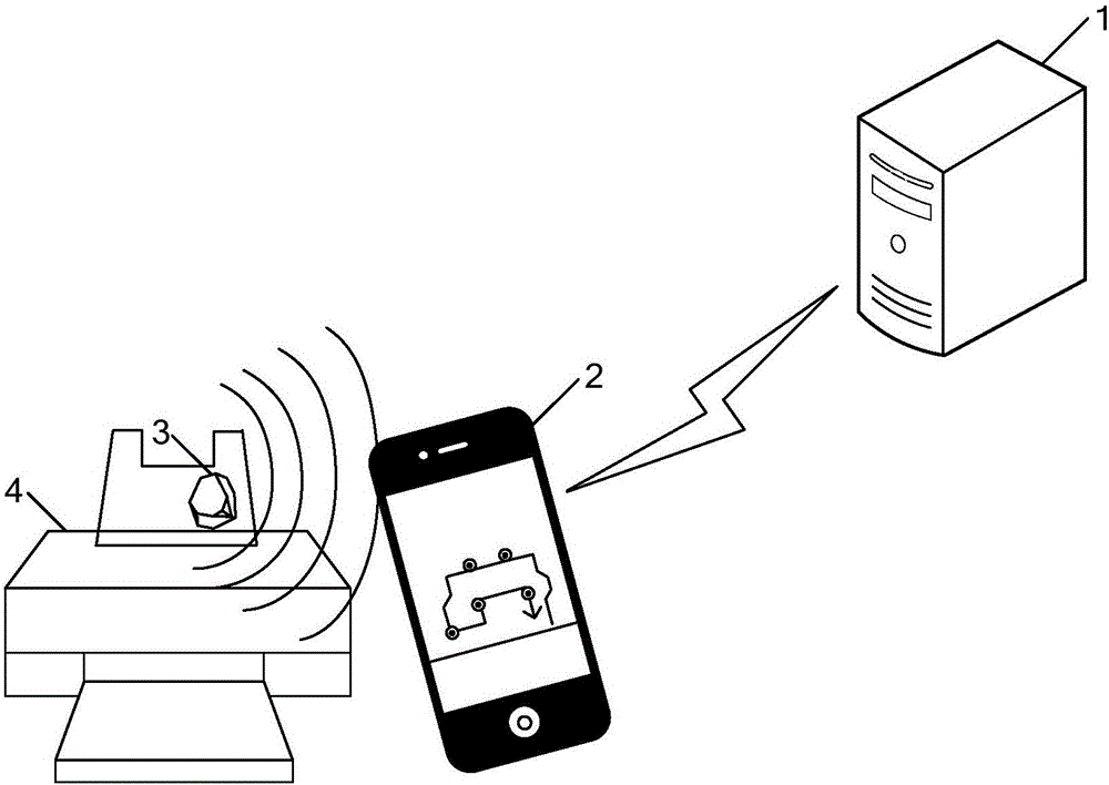 Equipment auxiliary maintenance method and equipment auxiliary maintenance system