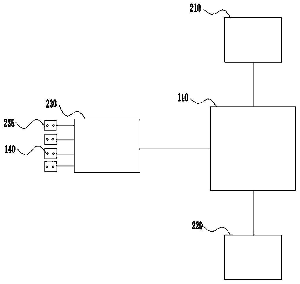 Air conditioner with cold plasma generation device and control method of air conditioner