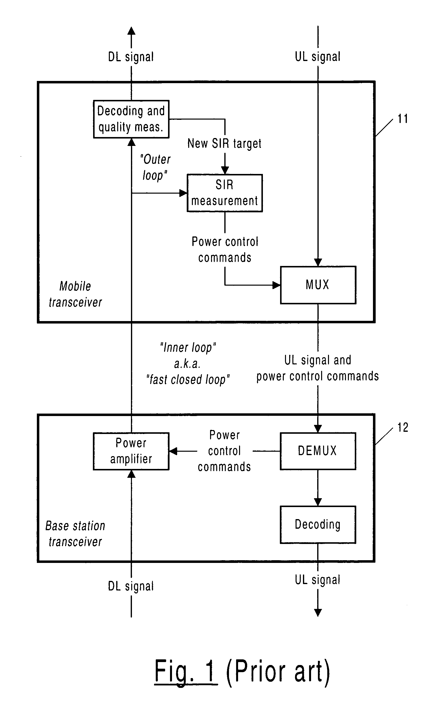 Method for determining whether to peform link adaptation in WCDMA communications