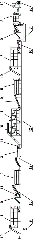 Continuous production line based on processing of black tea, green tea, yellow tea and white tea, and method thereof