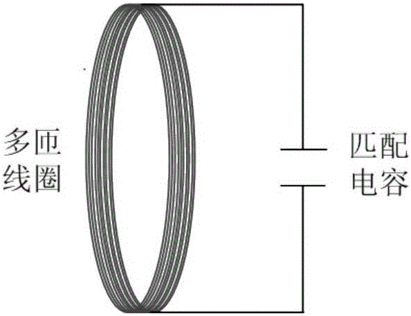 Coil system for electromagnetic wave propagation resistivity log