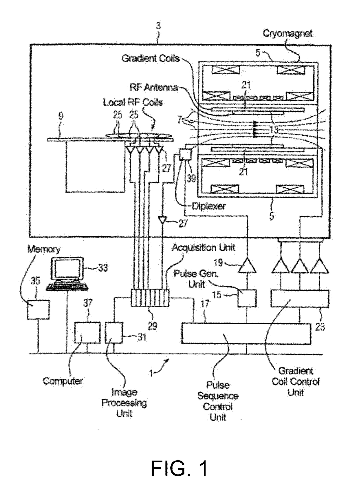 Systems And Methods For Phase-Sensitive Inversion Recovery MR Imaging With Reduced Sensitivity To Cardiac Motion