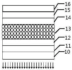 Quantum dot light-emitting diode with mixed HTL and preparation method of quantum dot light-emitting diode