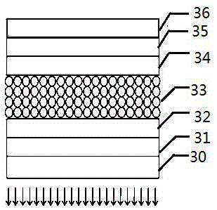 Quantum dot light-emitting diode with mixed HTL and preparation method of quantum dot light-emitting diode