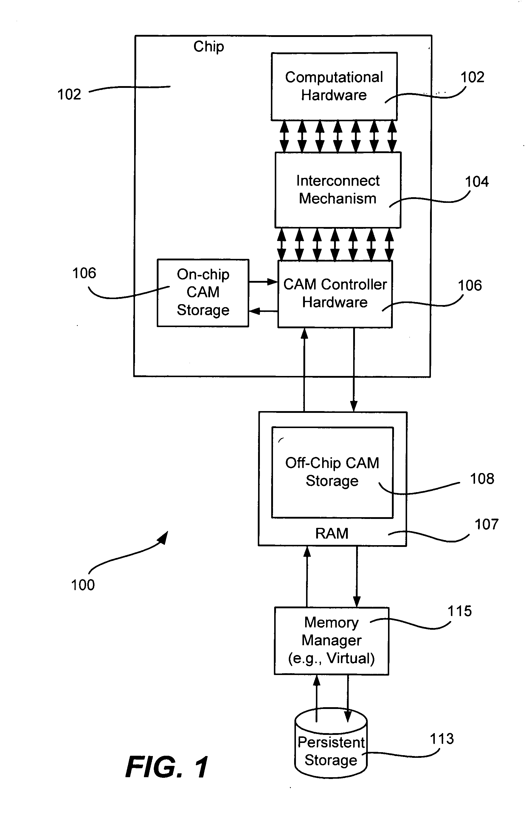 Conditional execution via content addressable memory and parallel computing execution model