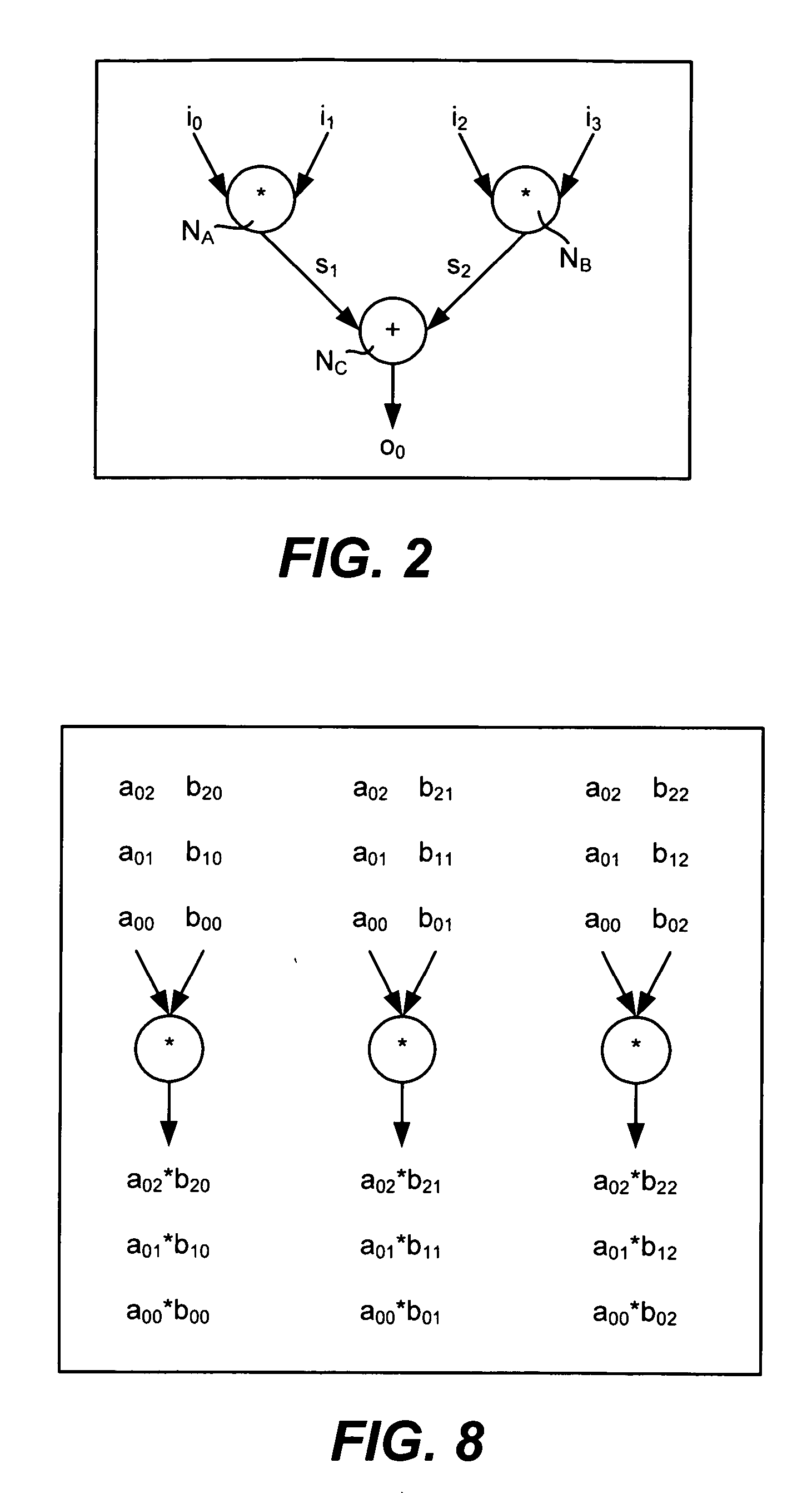 Conditional execution via content addressable memory and parallel computing execution model