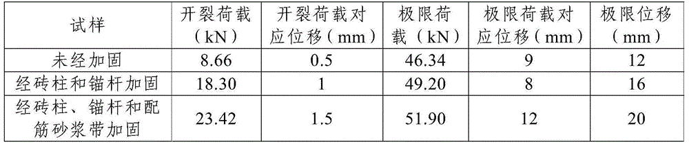 Rammed earth wall reinforcing method