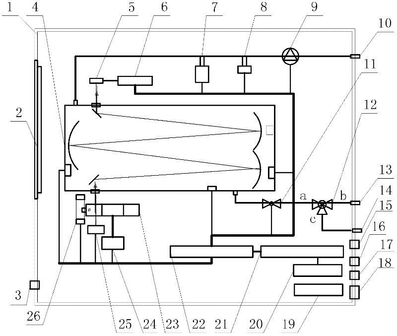 SF6 decomposition gas infrared spectrum multi-component detection method and device