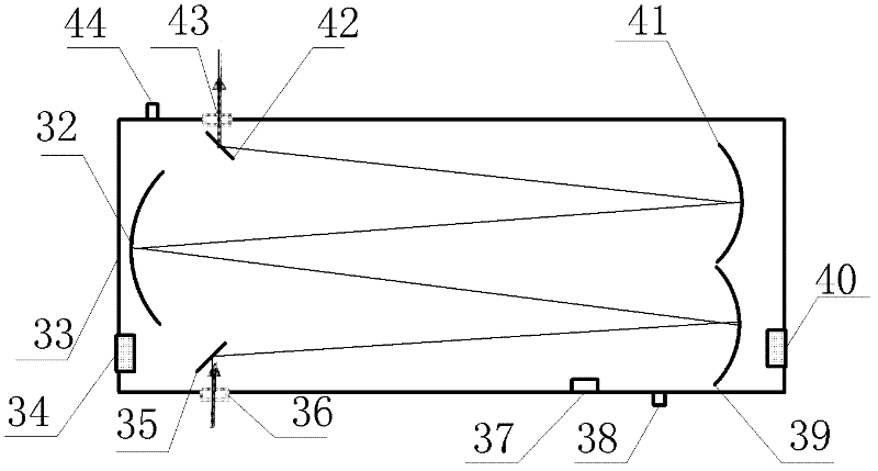 SF6 decomposition gas infrared spectrum multi-component detection method and device