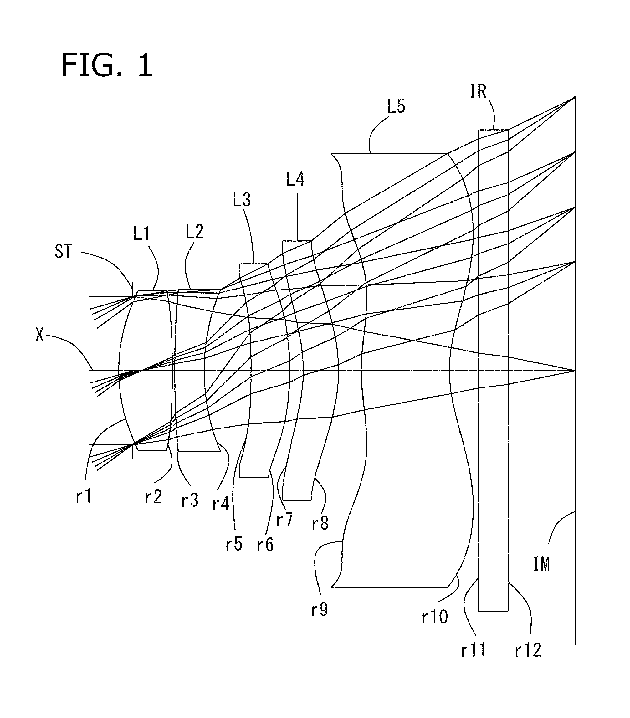 Image pickup lens