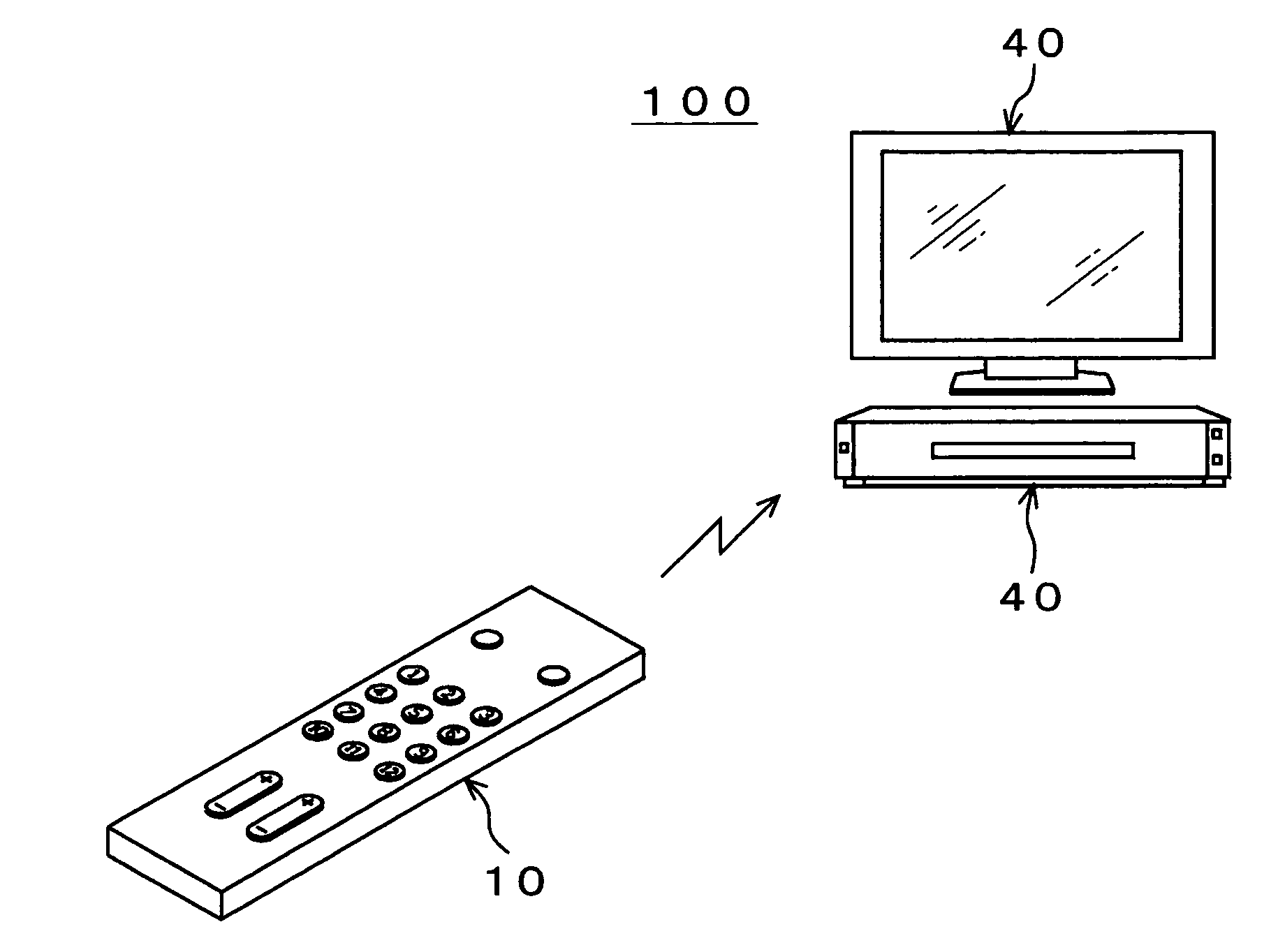 Electronic apparatus, remote controller and remote control system