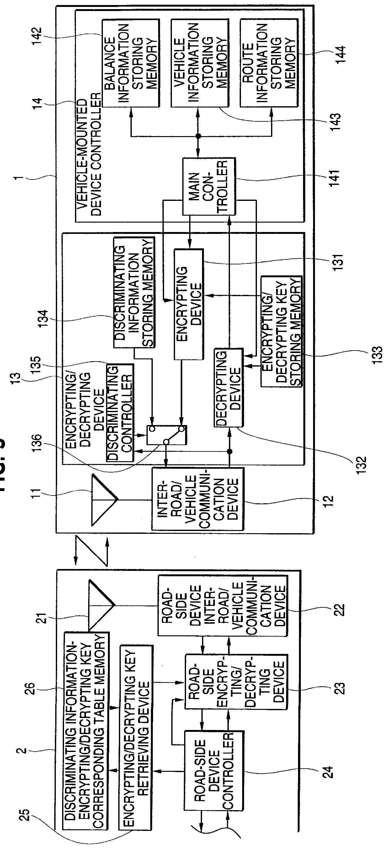 Vehicle-mounted device for automatic charge receipt system