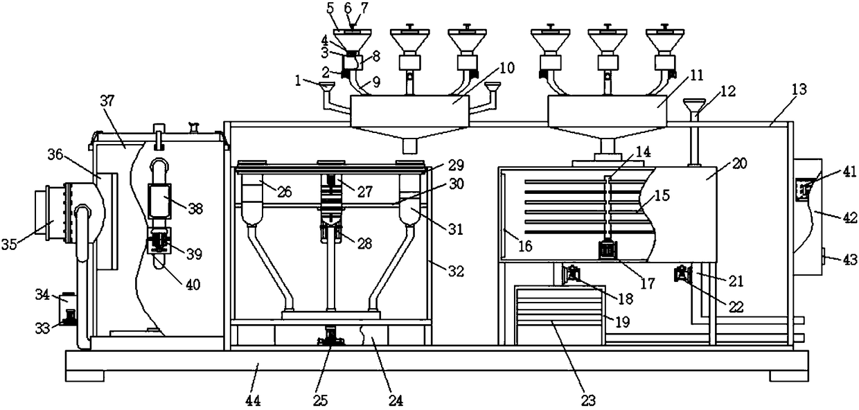 Chemical experimental waste liquid recovery processing device based on artificial intelligence