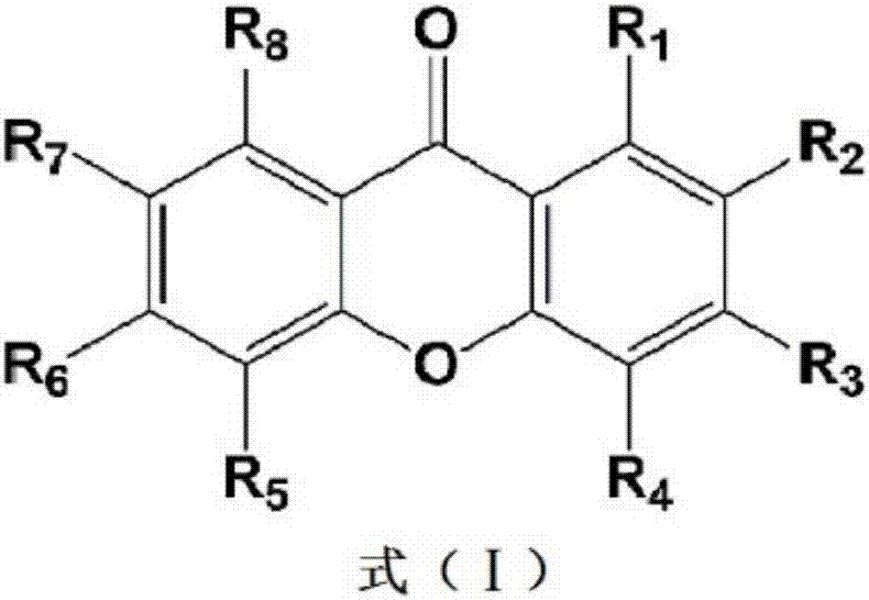 Applications of xanthone compounds and derivatives thereof in preparing medicines for lowering blood lipid