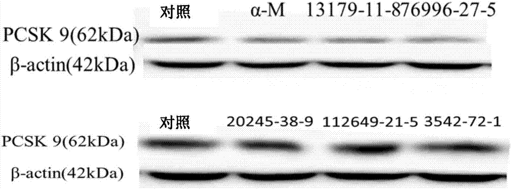 Applications of xanthone compounds and derivatives thereof in preparing medicines for lowering blood lipid