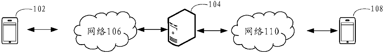 Sharing method and device for media resources