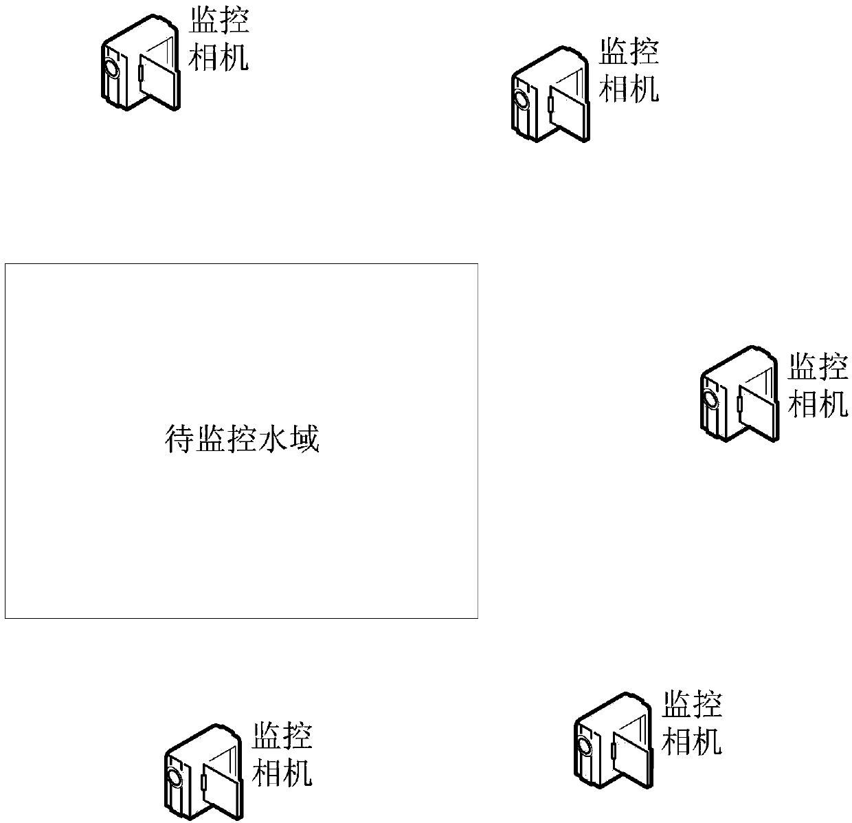 Drowning behavior identification method, monitoring camera and monitoring system