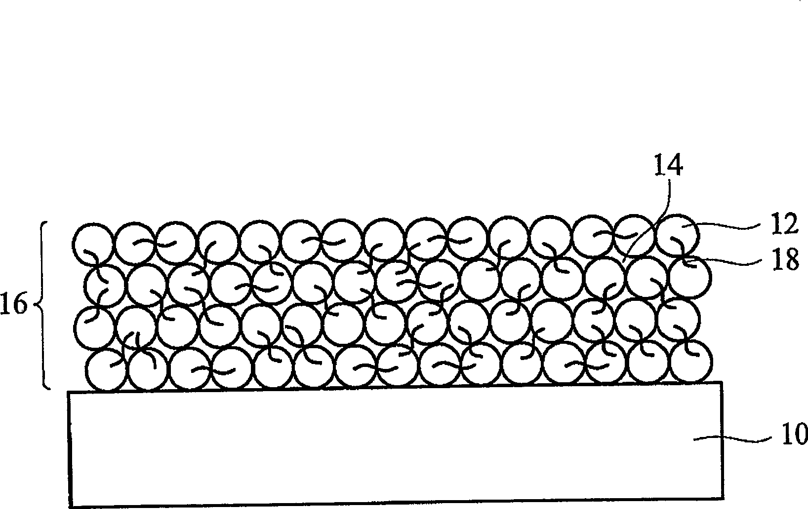 Anti-reflection coating composition, its formed film and its manufacturing method