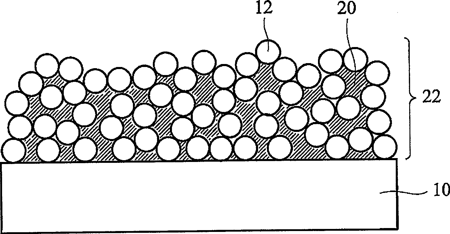 Anti-reflection coating composition, its formed film and its manufacturing method