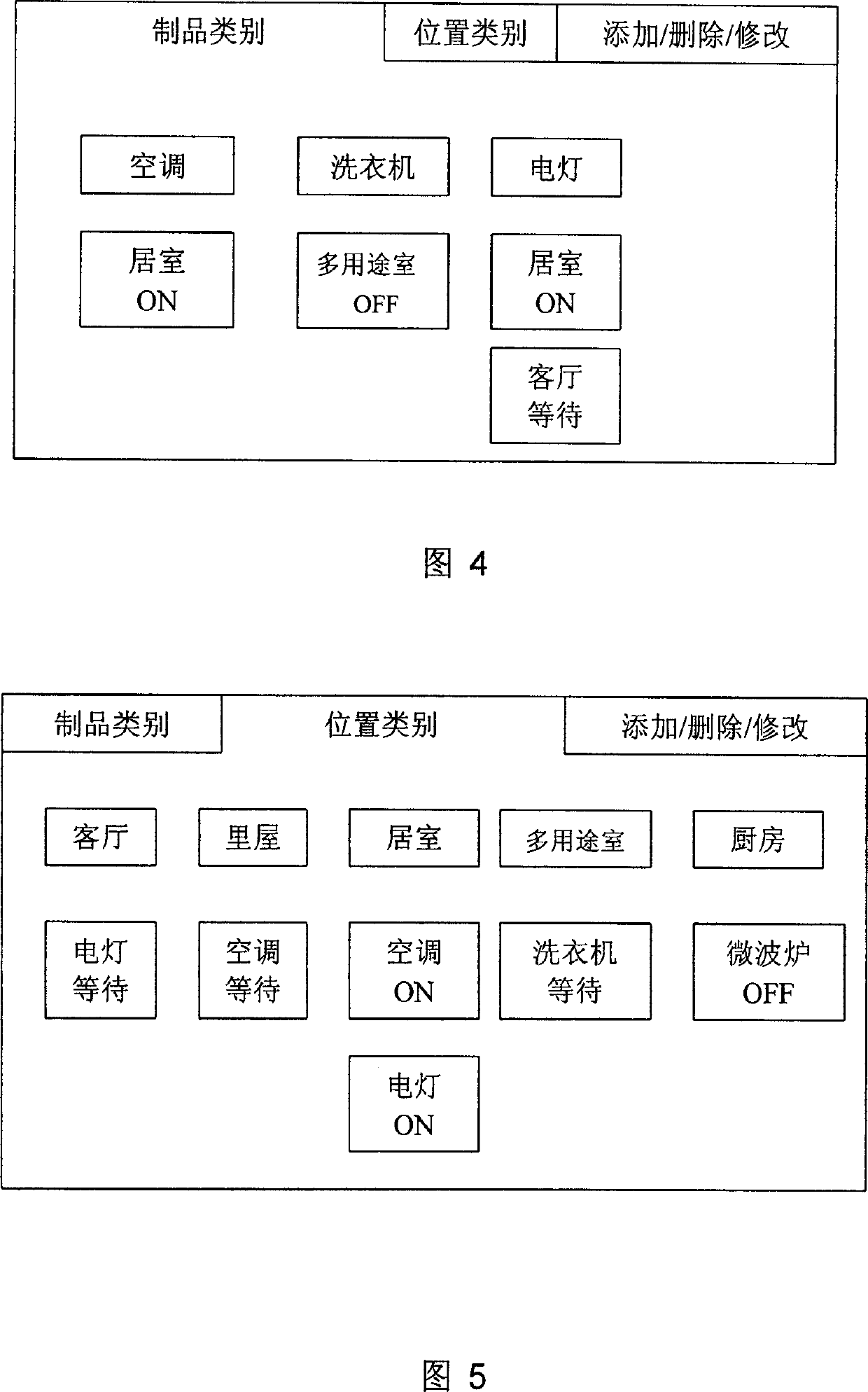 Household network system menu display method