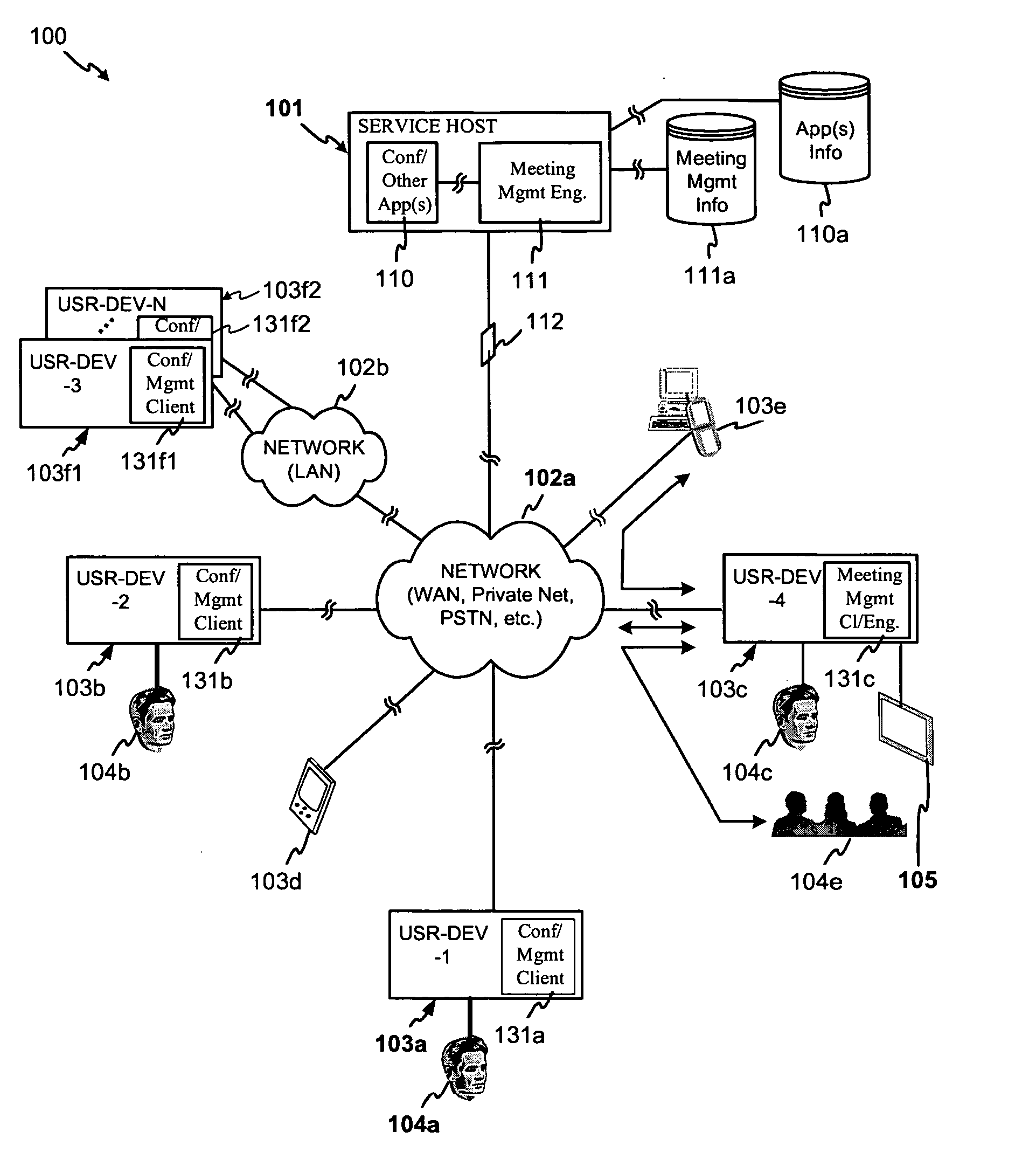 Agenda based meeting management system, interface and method