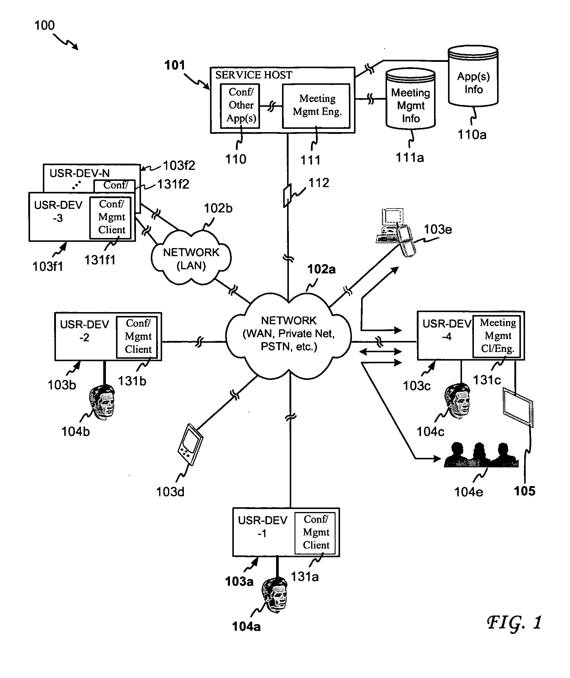 Agenda based meeting management system, interface and method