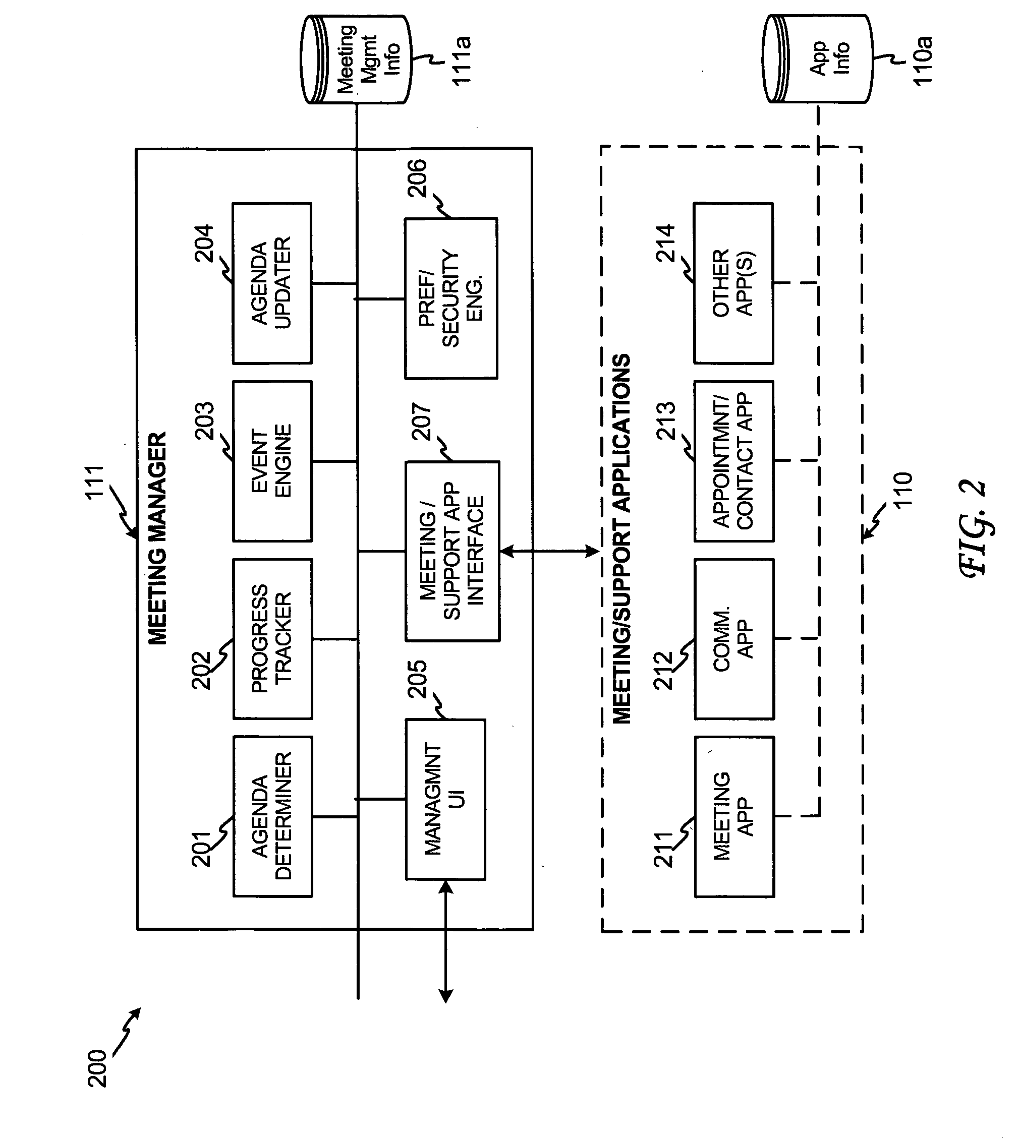 Agenda based meeting management system, interface and method