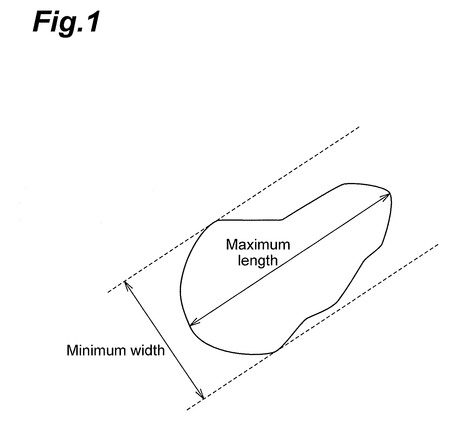 Coating Material Containing Organic/Inorganic Composite, Organic/Inorganic Composite Film and Antireflection Member